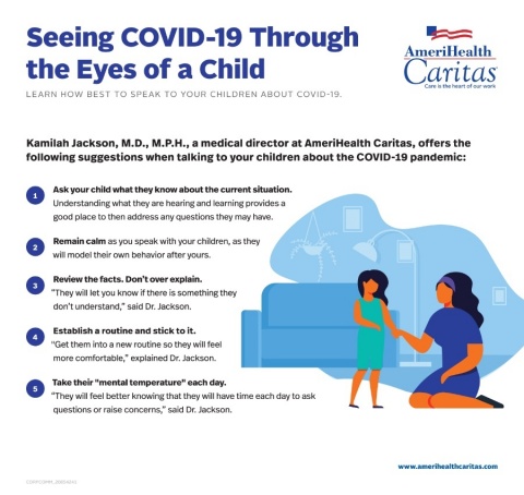 original Infographic courtesy of AmeriHealth Caritas.