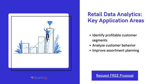Retail Data Analytics: Key Application Areas