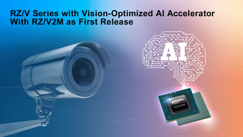 RZ/V Series with Vision-Optimized AI Accelerator with RZ/V2M as First Release (Graphic: Business Wire)