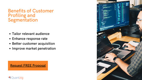 original Benefits of customer profiling and segmentation