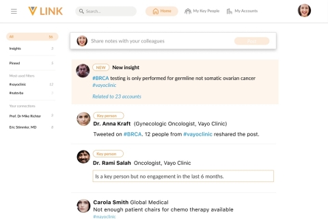 original Commercial and medical teams get a curated feed of AI-driven insights on key people and key accounts. (Graphic: Business Wire)