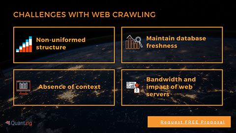 Challenges with Web Crawling