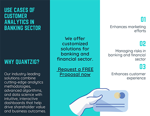 Use Cases of Customer Analytics in banking Sector (Graphic: Business Wire)