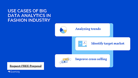 Use Cases of Big Data Analytics in Fashion Industry