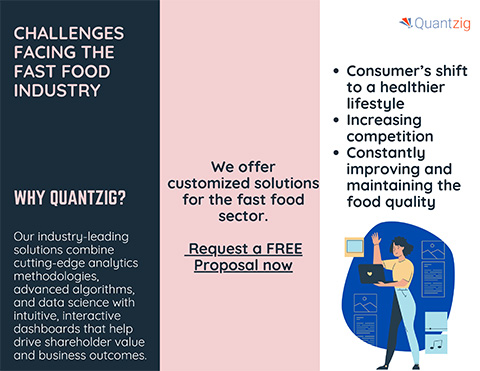 Challenges facing the fast food industry
