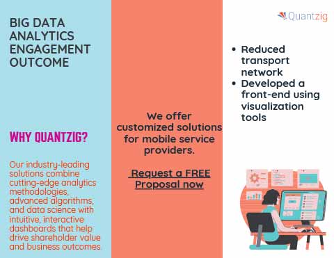 big data analytics engagement outcome