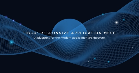 original TIBCO® Responsive Application Mesh (Graphic: Business Wire)