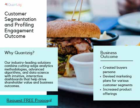Leading Fast Food Restaurant Improves Product Offerings Using Customer Segmentation and Profiling | Quantzig | Business Wire
