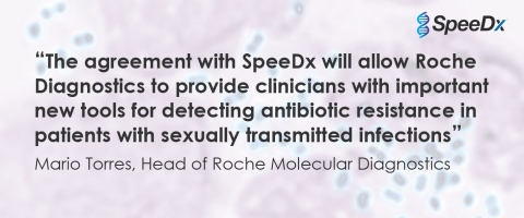 SpeeDx innovative diagnostic tests go beyond simple pathogen detection and support Resistance Guided Therapy – providing information on antibiotic resistance to empower clinicians with the information they need to make appropriate treatment decisions. (Graphic: Business Wire)