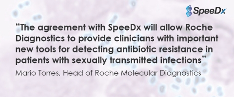 thumbnail SpeeDx innovative diagnostic tests go beyond simple pathogen detection and support Resistance Guided Therapy – providing information on antibiotic resistance to empower clinicians with the information they need to make appropriate treatment decisions. (Graphic: Business Wire)