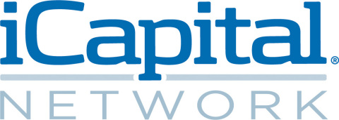 iCapital Network Logo