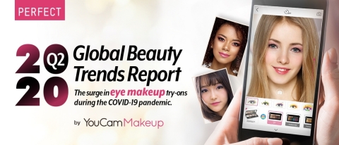 Perfect Corp. releases Q2 2020 ‘Global Beauty Trends Report’ spotlighting the surge in eye makeup try-ons during COVID-19 pandemic (Photo: Business Wire)