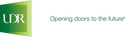 UDR, Inc. Logo