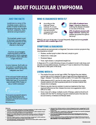Follicular Lymphoma Fact Sheet