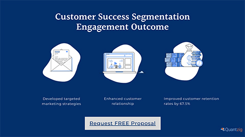 Customer Success Segmentation Engagement Outcome