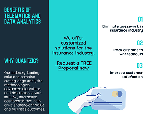 Benefits of Telematics and Data Analytics