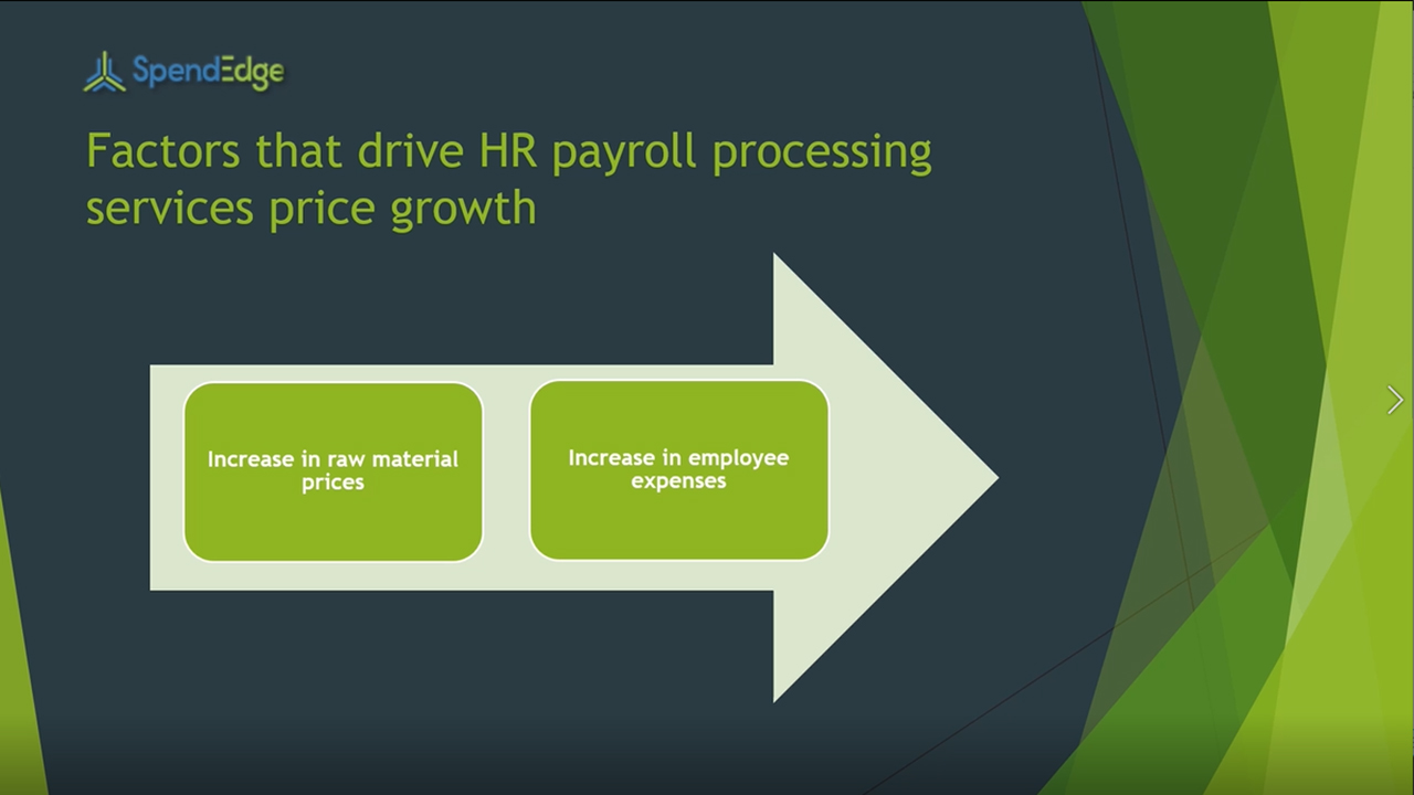 SpendEdge has announced the release of its Global HR payroll processing services Market Procurement Intelligence Report