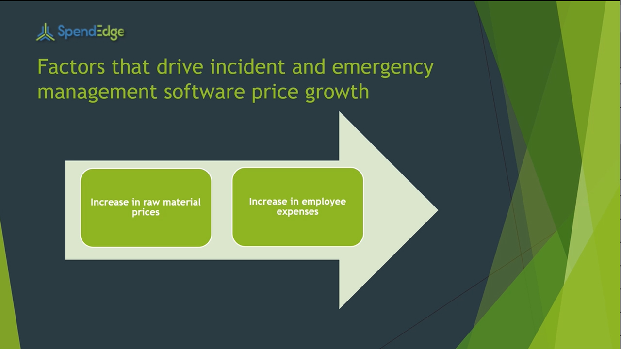 SpendEdge has announced the release of its Global Incident and Emergency Management Software Market Procurement Intelligence Report