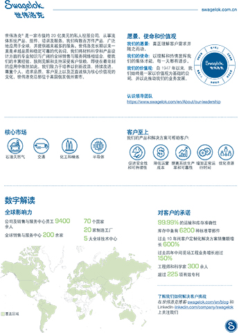Swagelok Company Fact Sheet: China Locations