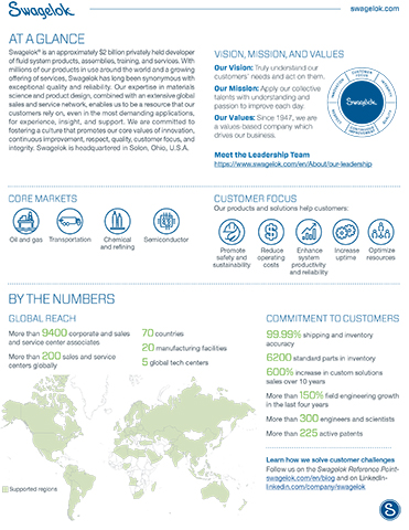 Swagelok Company Fact Sheet: Asia Pacific Locations (English)