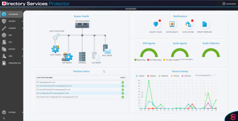 Semperis Directory Services Protector v3.0 Dashboard (Photo: Business Wire)