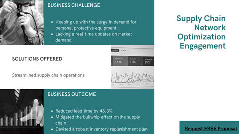 Supply Chain Network Optimization Engagement