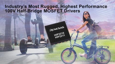 Industry's Most Rugged, Highest Performance 100V Half-Bridge MOSFET Drivers (Graphic: Business Wire)
