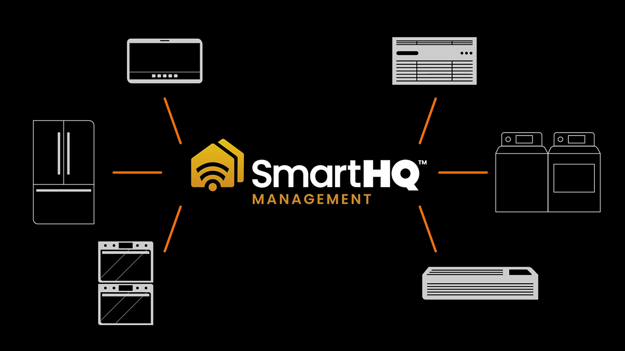 SmartHQ Solutions Overview