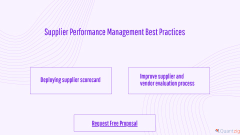 original Supplier Performance Management Best Practices
