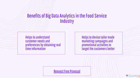 Benefits of Big Data Analytics in the Food Service Industry