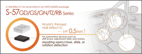 ABLIC's Automotive Hall Effect IC Lineup, S-57GD/GS/GN/TZ/RB Series (Graphic: Business Wire)