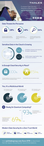 thumbnail (Graphic: Thales)