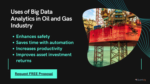 Big Data Analytics in the Oil and Gas Industry: Experts at Quantzig ...