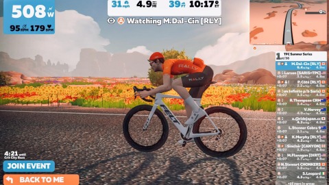 The Zwift platform allows Rally Cycling's athletes to fully customize their appearance. (Graphic: Business Wire)