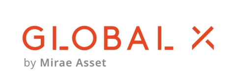 Global X Management Company LLC Logo