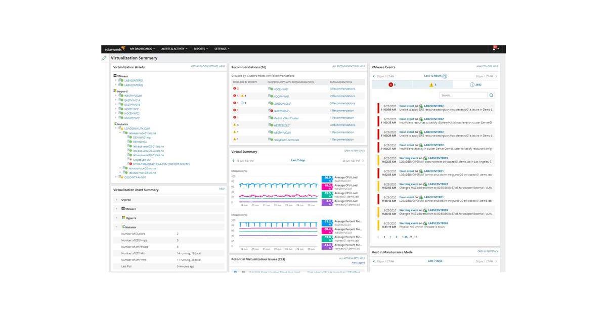 SolarWinds Gives IT Pros New Levels of Hybrid IT Support With Enhanced