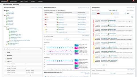SolarWinds Virtualization Manager adds new HCI monitoring support for Nutanix to help eliminate visibility gaps and reduce toolset requirements and new support for Nutanix to map applications with underlying hypervisors and infrastructure layers to provide visibility into the overall health and status of environments. (Graphic: Business Wire)