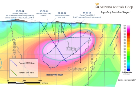 Figure 1. Sugarloaf Peak long section displaying historic drill holes and three IP geophysical targets located directly below the historic estimate. (Graphic: Business Wire)