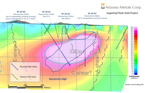 original Figure 1. Sugarloaf Peak long section displaying historic drill holes and three IP geophysical targets located directly below the historic estimate. (Graphic: Business Wire)