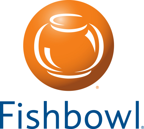 Fishbowl Logo