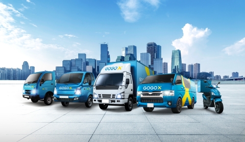 Since its establishment 7 years ago, GOGOX has thrived from the van hailing business to provide individual and business customers with goods transport, delivery, business solutions and custom services. (Photo: Business Wire)
