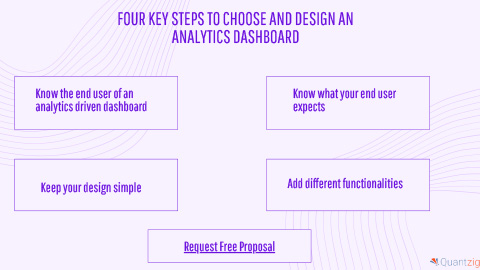 Four key steps to choose and design an analytics dashboard