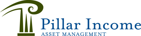 Pillar Income Asset Management, Inc., Logo