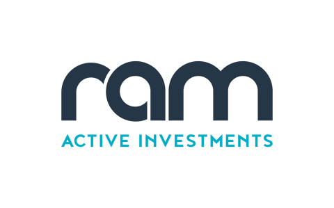 RAM Active Investments Logo