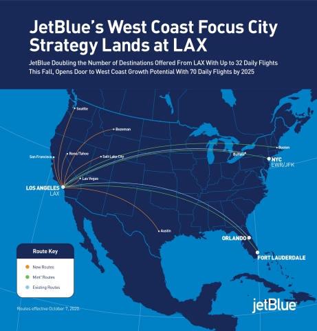 JetBlue announced it will make Los Angeles International Airport (LAX) its primary base of operations in greater Los Angeles, advancing its focus city strategy and building relevance for the airline in one of the busiest markets in the world. (Graphic: Business Wire)