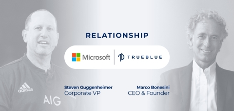 original (Photo: Trueblue)