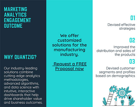 original marketing analytics engagement outcome