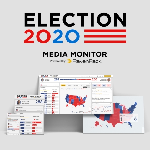 The RavenPack Election Media Monitor analyzes sentiment, media attention, and historical voting patterns to predict the US presidential election in 2020. (Graphic: RavenPack)