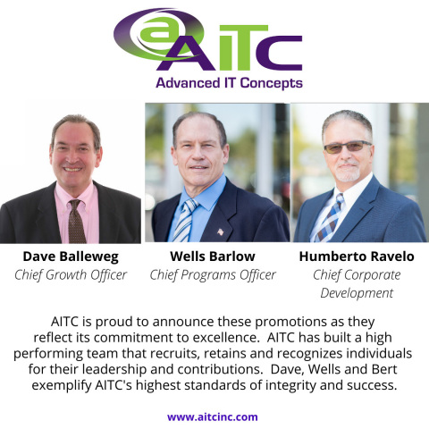 AITC announced three recent executive team promotions - Dave Balleweg, Wells Barlow and Humberto Ravelo. (Graphic: Business Wire)