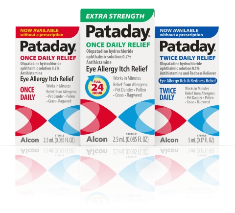 Pataday® Product Portfolio (Photo: Business Wire)